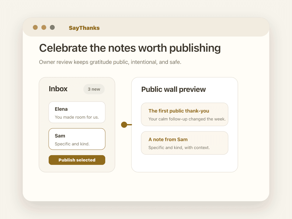 SayThanks moderation and public wall screenshot